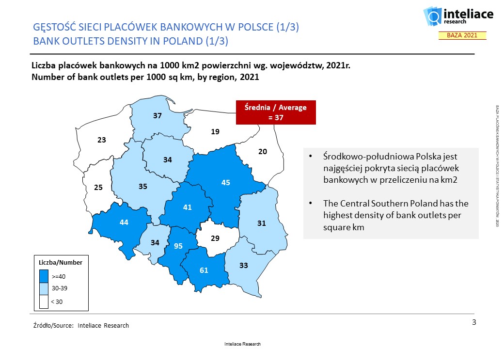 Database - Bank outlets in Poland, 2021