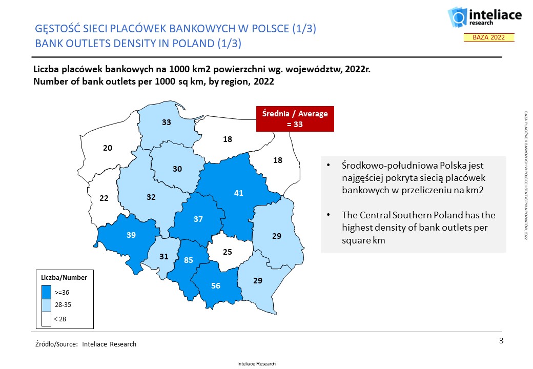 Database - Bank outlets in Poland, 2022