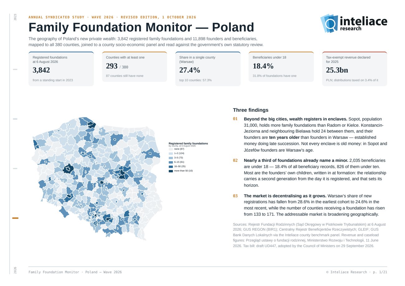 Family Foundation Monitor — Poland 2026